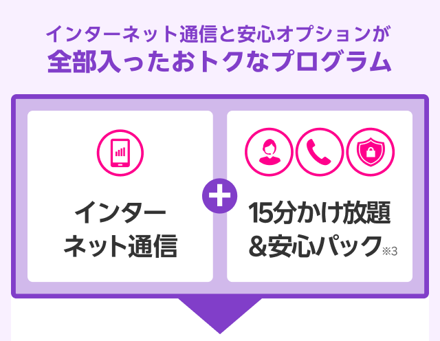 インターネット通信と安心オプションが全部入ったおトクなプログラム