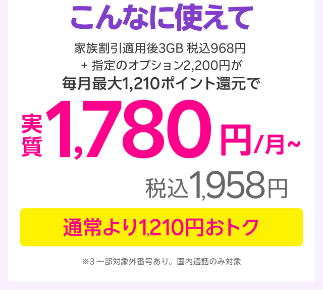 こんなに使えて家族割引適用後3GB税込968円＋指定のオプション2,200円が毎月最大1,210ポイント還元で実質1,780円／月～