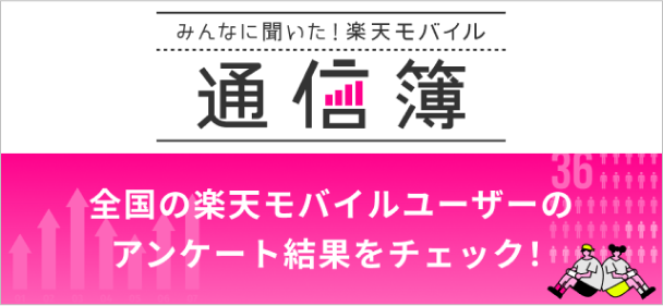 みんなに聞いた！楽天モバイル通信簿　全国の楽天モバイルユーザーのアンケート結果をチェック！