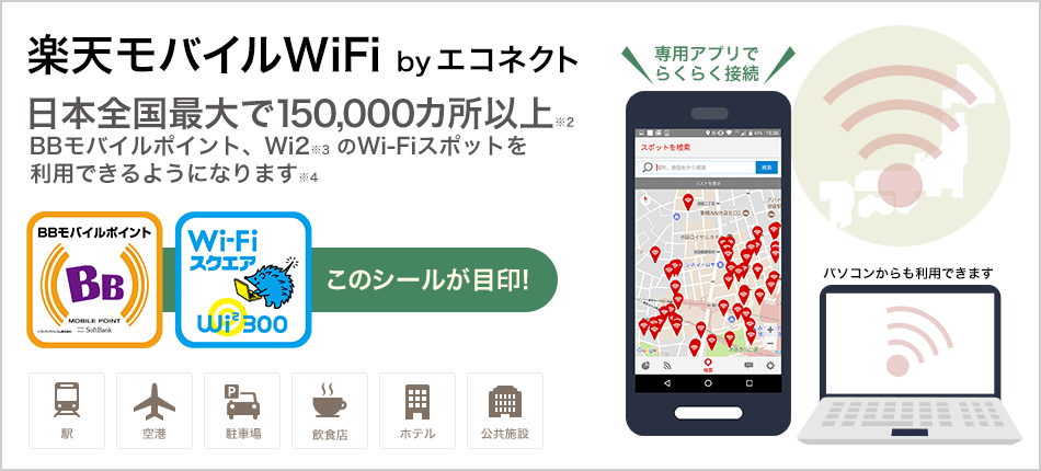楽天モバイルWiFi by エコネクト
